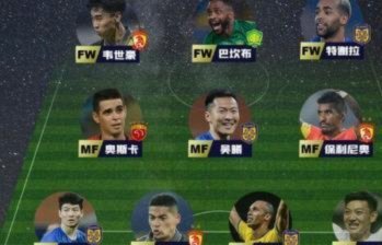 中超最佳阵容：三镇锋霸连场传射 浙江双星摧毁泰山