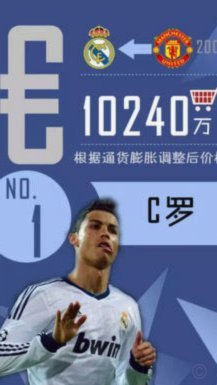 21年错失凯恩后C罗要100万周薪，瓜帅想后宁愿没前锋也不买