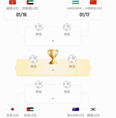 意媒盘点世界杯历史最差参赛队：国足02年三战尽墨排第7