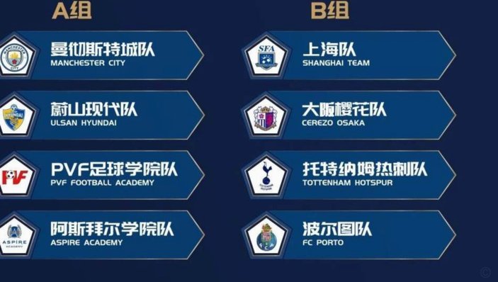上海明日之星赛程安排暗藏风险