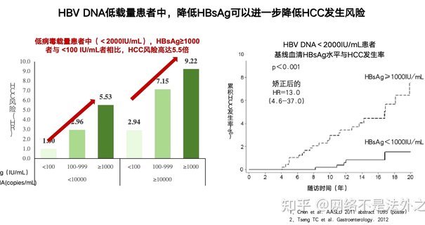 韩国被淘汰了吗？数据显示其风险已超三分之二