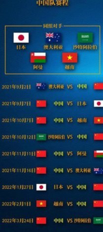 亚洲只有日本澳大利亚能出线了，16强估计一个没有