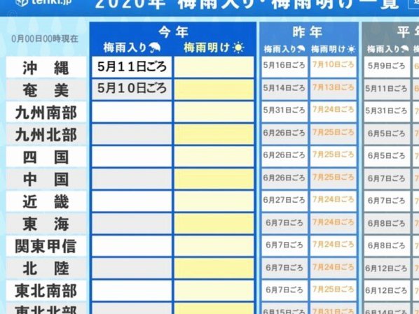 乌帕梅卡诺超强表现！本场贡献传球、解围、拦截、抢断各4次亮眼数据