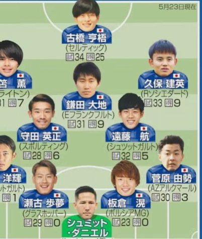 勒阿弗尔队内有濑古步梦等3名日本球员，认为是物美价廉之选