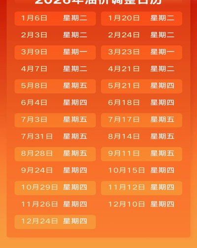 球报：本菲卡&帕利尼亚谈妥600万年薪，总价2000万报价拜仁
