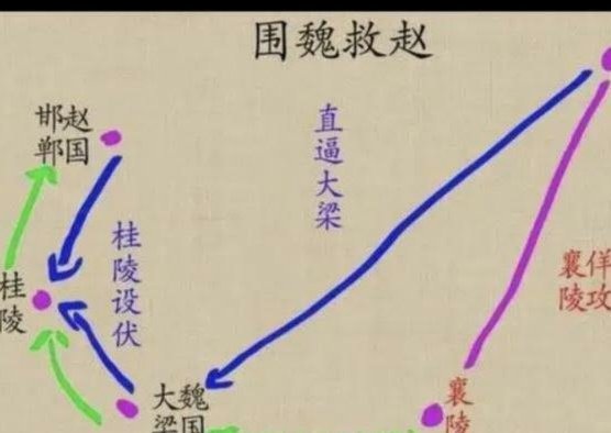 围魏救赵，老师开始转移话题了