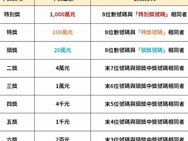 小留学生家长的心声与焦虑