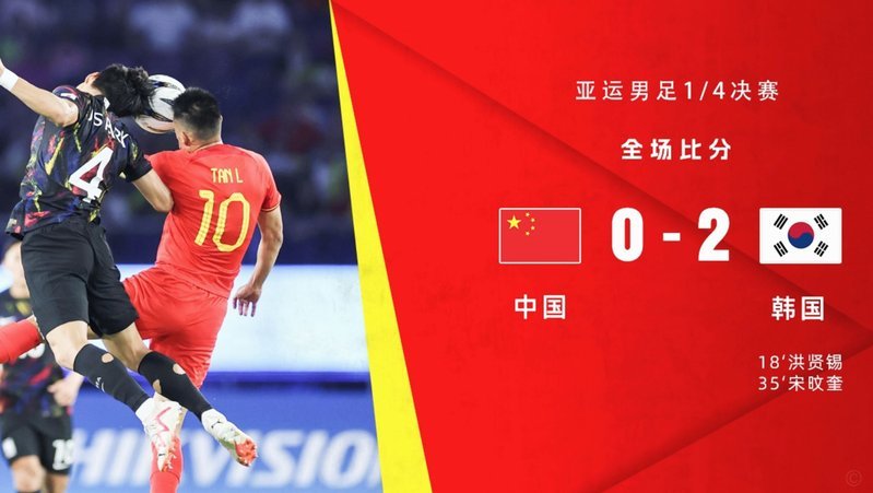 40年后，中国男足终于攻破韩国队大门